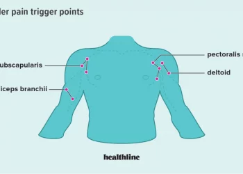 Do Massage Therapy Help Frozen Shoulder?