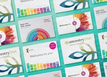 What’s the Best and Most Complete Genetic Test Available in the World?