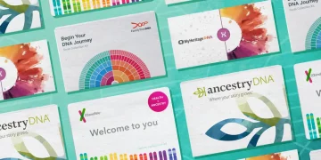 What’s the Best and Most Complete Genetic Test Available in the World?