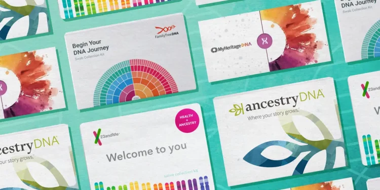 What’s the Best and Most Complete Genetic Test Available in the World?