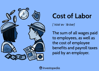 How Much Does it Cost to Run a Payroll?