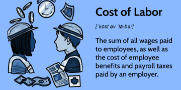 How Much Does it Cost to Run a Payroll?