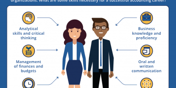 Do I have To Be A CPA to Become an Accountant?