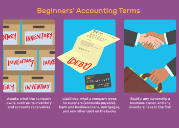Do Law Offices have Bookkeepers/Accountants?