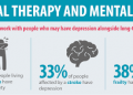 How Physical Therapy Improves Mental Health