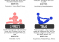 Which Massage Styles Are Best?