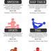 Which Massage Styles Are Best?