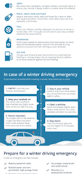 5 WINTER DRIVING TIPS FROM AN AUTOMOTIVE