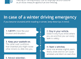 5 WINTER DRIVING TIPS FROM AN AUTOMOTIVE