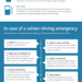5 WINTER DRIVING TIPS FROM AN AUTOMOTIVE