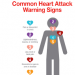 4 SIGNS OF FAKE HEART ATTACK THAT YOU SHOULD NOT IGNORE