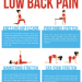 Physical Therapy Exercises for Lower Back Pain: