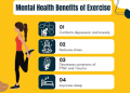 What are the Mental and Physical Health Benefits of Exercise?