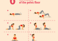 Benefits Of Pelvic Floor Exercises & Kegel Exercise