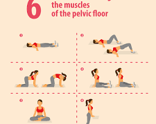 Benefits Of Pelvic Floor Exercises & Kegel Exercise