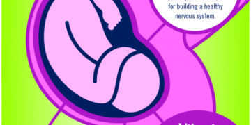 What Happens if You Don’t Take Prenatal Vitamins While Pregnant?