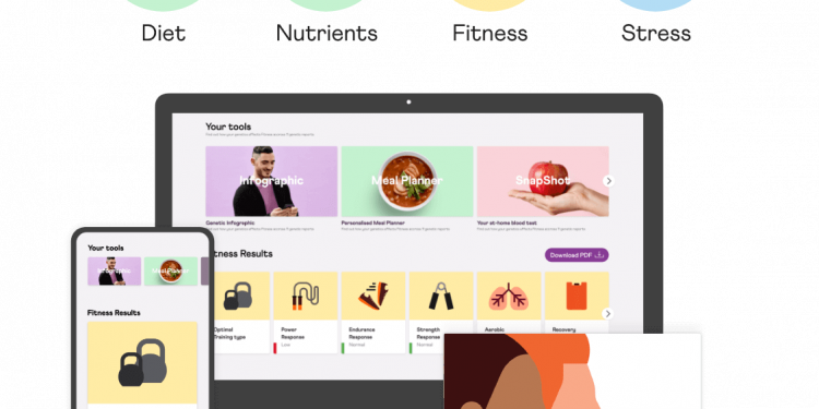 Genetic Tests to Boost Fitness