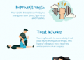 Common Types of Sports injuries. How Physical Therapy can help sports injuries?