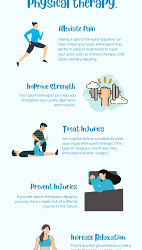 Physical Therapy can help sports injuries