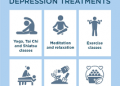 5 Reasons You Should Consider Rehab for Depression