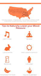 How to lower your blood pressure naturally.