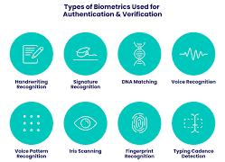 Can you recreate someone’s face from DNA?