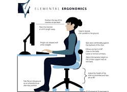 Physical therapy for neck pain
