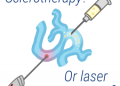 How Does Face IV Laser Therapy Help Your Skin?