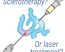 How Does Face IV Laser Therapy Help Your Skin?