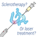 How Does Face IV Laser Therapy Help Your Skin?