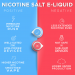 What Does Salt Nicotine do to Your Body?