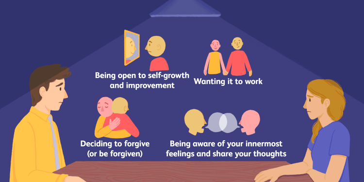 10 Ways to Rebuild a Strong Relationship with Your Family.