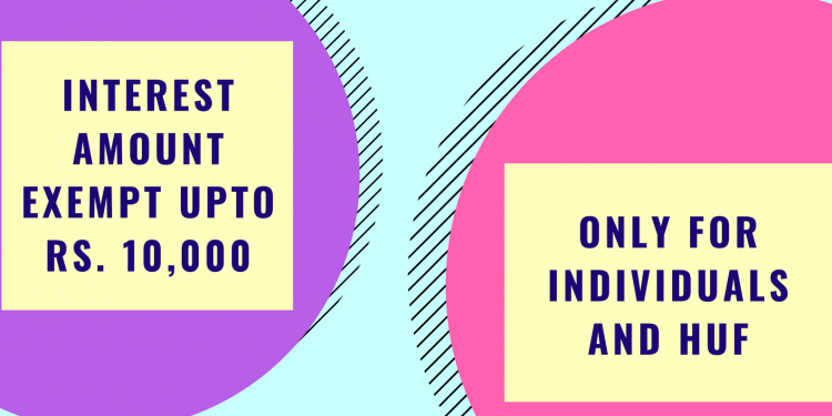 Do You Pay Tax on Saving Accounts in the USA?