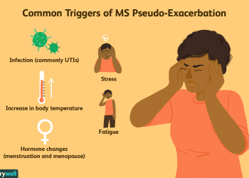 How to Increase Body Temperature to Fake Fever?