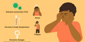 How to Increase Body Temperature to Fake Fever?