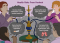 Effects of Hookah/Waterpipe Smoking on General Health.
