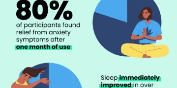 Does Smoking Help you Sleep