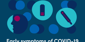 What Were Your First COVID Symptoms?