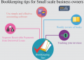 Accounting Tips for Small Business