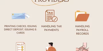 Where Can a Company Get Payroll Services?