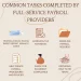 Where Can a Company Get Payroll Services?
