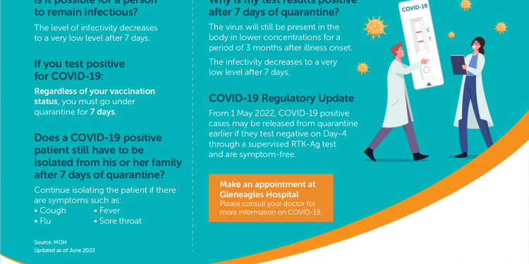 If You Have Had COVID-19, Do You Still Test Positive For it?