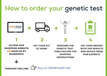 What can At-home DNA tests tell me about health?