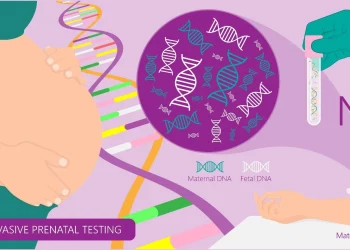 The Biochemistry of Prenatal Genetic Testing.