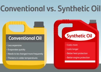 Synthetic Oil: What Are Its Benefits?