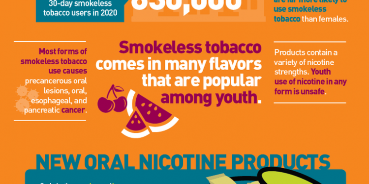 Does Smoking Make Your Voice Deeper?