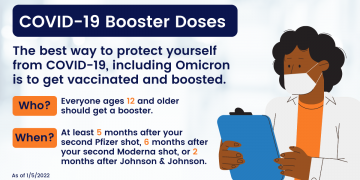 Get Your COVID Booster Dose Now for Your Best Protection
