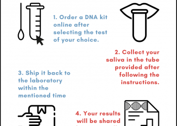 Sparks, NV: Can You Get a DNA Test While Pregnant?