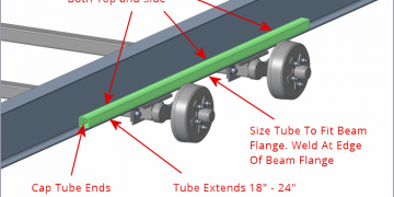 Can a Cracked Truck Frame be Repaired? Trailer Repair Introduction