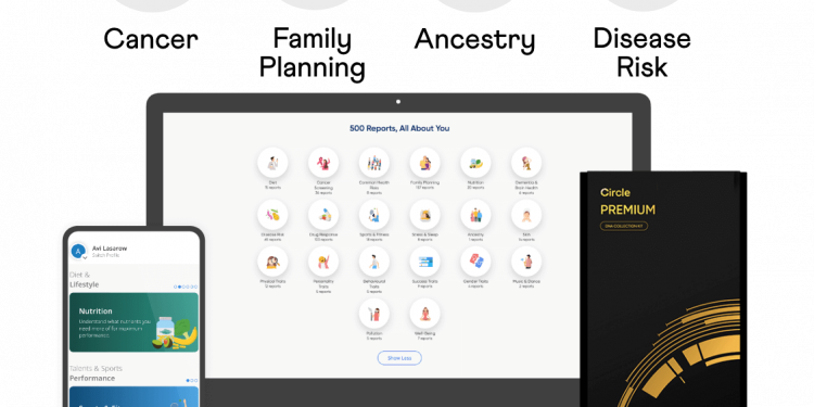 What is the scientific evidence for the DNA diet and fitness tests?